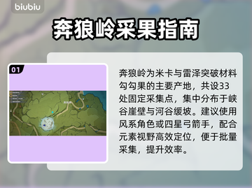 【原神】狼群刷新点全曝光！🐺截图2