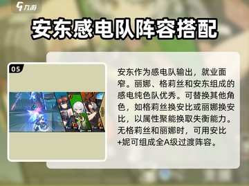 绝区零🔥安东武器推荐来啦！🚀劲爆攻略助你制胜截图6