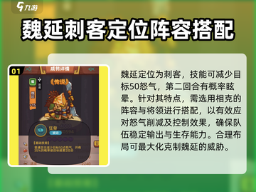 咸鱼之王7285关魏延通关秘籍💥超简单攻略来了！截图2