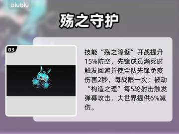 碧蓝航线：树城VS博伊西⚡谁才是版本之神？截图4