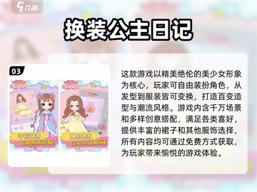 2025最🔥换装单机游戏合集👗玩到停不下来！截图4
