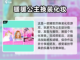 公主化妆游戏🔥女生最爱的换装秘籍✨截图3