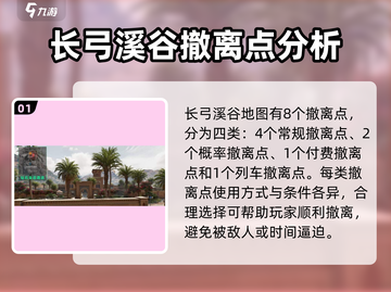 三角洲行动🔥长弓溪谷撤离点全攻略✨截图2