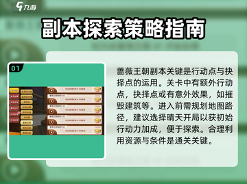 料理次元🔥蔷薇王朝攻略✔通关秘籍在这里！截图2