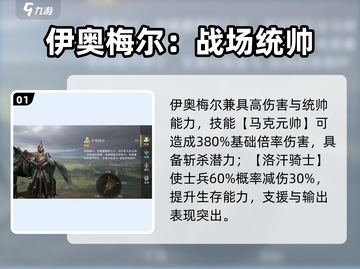 🔥《指环王纷争》伊奥梅尔神操作💥截图2