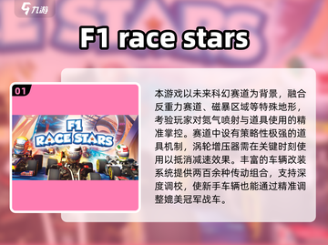 2025必玩🔥F1赛车游戏推荐🎮超耐玩清单截图2