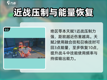 绝区零本属性🔥超强解析，游戏党必看！截图4