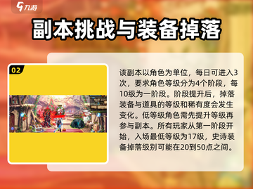 地下城与勇士手游🔥祥瑞溪谷隐藏入口揭秘！截图3