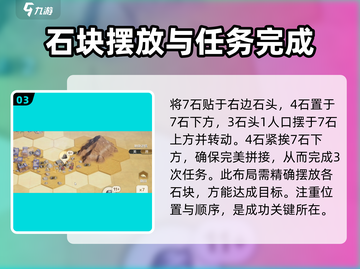世界启元2-6通关🔥文明创想三星攻略来啦！💡截图4