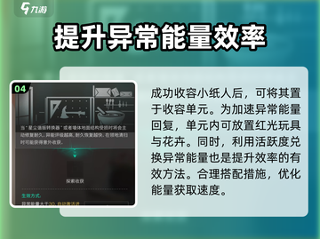 七日世界🔥小纸人收容攻略，轻松搞定⚡截图5