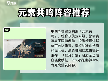 银与绯最强阵容推荐🔥助你称霸游戏✨截图3