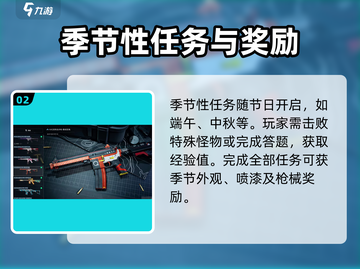 三角洲行动🔥超全活动汇总来啦！💥截图3