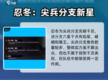 明日方舟🔥忍冬强度超神！角色详解来了截图3
