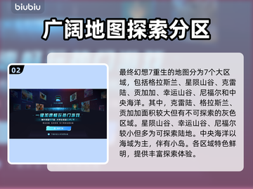 最终幻想7重生🔥超全地图区域解析来了！截图3