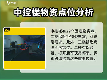 三角洲行动💡中控楼物资获取方法💎截图3