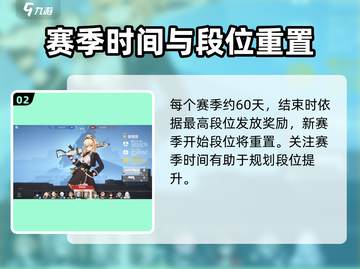 卡拉彼丘✨挑战赛段位分数转化机制大揭秘！截图3