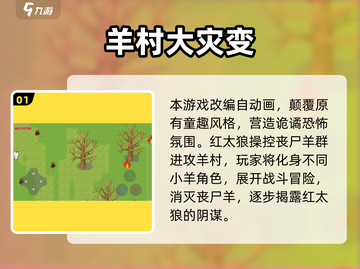🔥2025最火喜羊羊手游推荐✨截图2