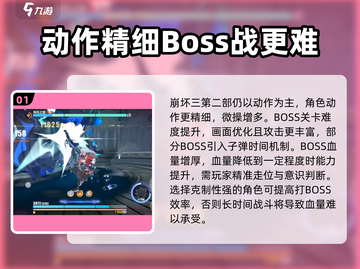 崩坏3第二部🔥战斗技巧大公开，助你战无不胜！截图2