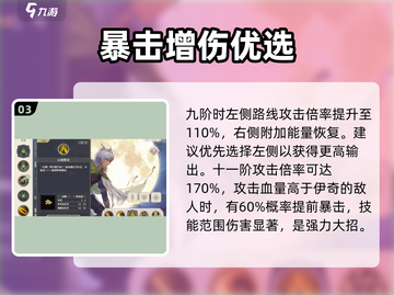 铃兰之剑伊奇强度炸裂💥截图4