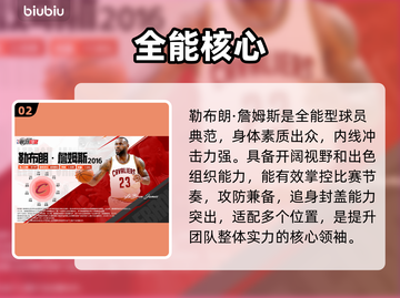 🏀NBA历史最强巨星TOP10！截图3