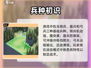 🔥攻城模拟器速通秘籍💥3分钟过关！截图2