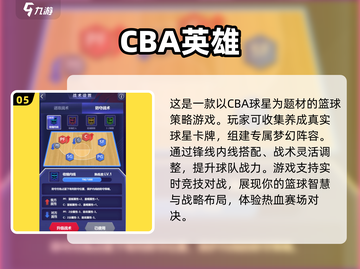 2025必玩🔥3D竞技游戏下载推荐💥截图6
