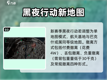 《三角洲行动黑夜模式下架！零号大坝永夜上线💥》截图4