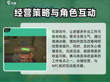 网吧模拟器2📖老婆工作位置分享💎截图3
