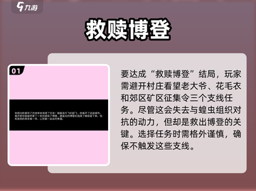 《阿瑞斯病毒》惊现3结局？解锁攻略大揭秘🎮💥截图2
