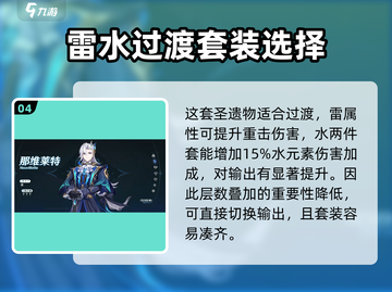 原神那维莱特圣遗物🔥这样选才最强！🎉截图5