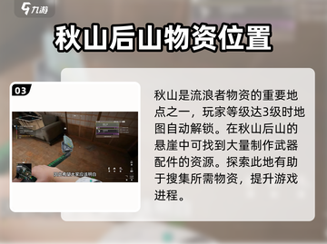 萤火突击🔥物资刷新地点全揭秘！游荡者带出来的秘密基地截图4