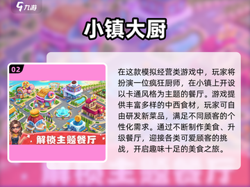 🔥2024超🔥餐饮小游戏合集！🎮吃货必玩！截图3
