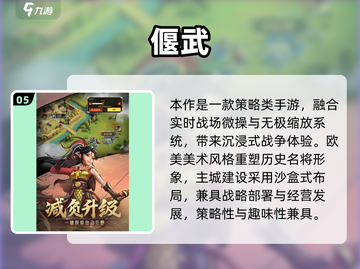 🔥2025最火SLG游戏汇总！策略迷必玩💥🎮截图6