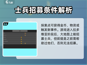 《是的陛下》手游一周目通关秘籍，新人必看🔥截图5
