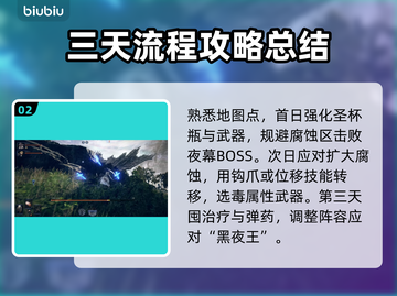 艾尔登法环黑夜君临🔥新手必看开荒指南✨截图3