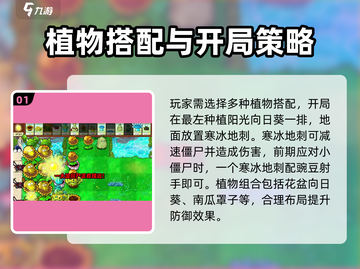 植物大战僵尸杂交版💥第61关通关秘籍来了！🎉截图2