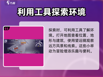 阿瑞斯病毒2💥五扇门开启秘籍🔥快来掌握方法！截图4