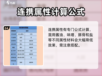开罗游戏🍜汤面搭配组合效果大全！🔥截图5