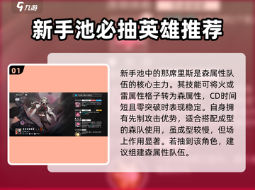 白夜极光🔥6星排行曝光！强势角色必看✨截图2