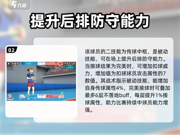 排球少年手游🔥孤爪研磨玩法大揭秘✨截图3