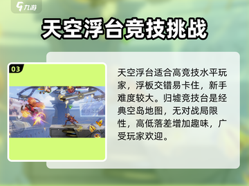 星之破晓💥地图设计大曝光！玩家必看✨截图4