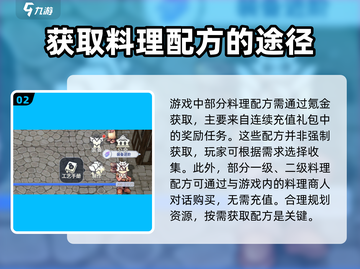 原神🎉巴风特之怒料理配方获取方法大公开！截图3