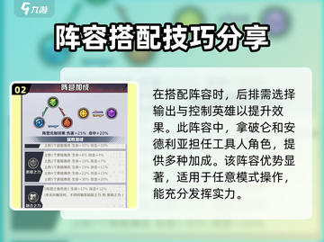 命运骑士团🔥最强阵容搭配攻略！💎截图3