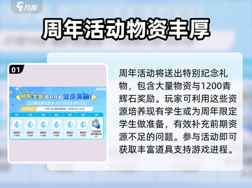 蔚蓝档案💥一周年限定活动大曝光！🎉截图2