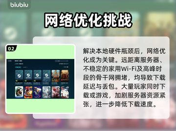 🔥羊蹄山之魂下载太慢？速看提速绝招！🚀截图3