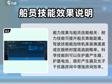 《超时空星舰》船员属性大揭秘💥🔥截图3