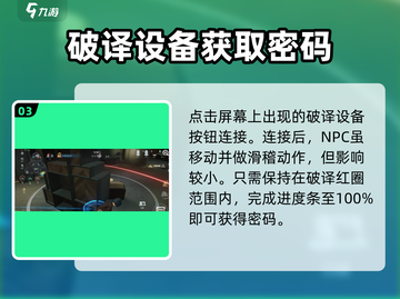零号任务😎密码获取全攻略，快速拿密码！截图4