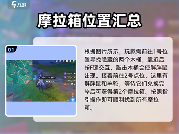 原神🔥赐福森林6个隐藏摩拉箱位置全攻略！💎截图2