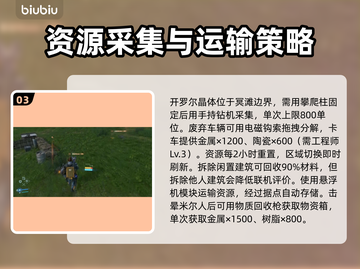 死亡搁浅2🔥快速赚钱+获取材料秘籍💎截图4