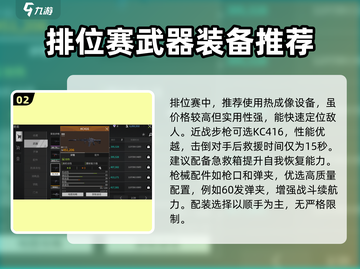 萤火突击刚枪配装🔥必看！游戏大神亲授配装秘籍截图3